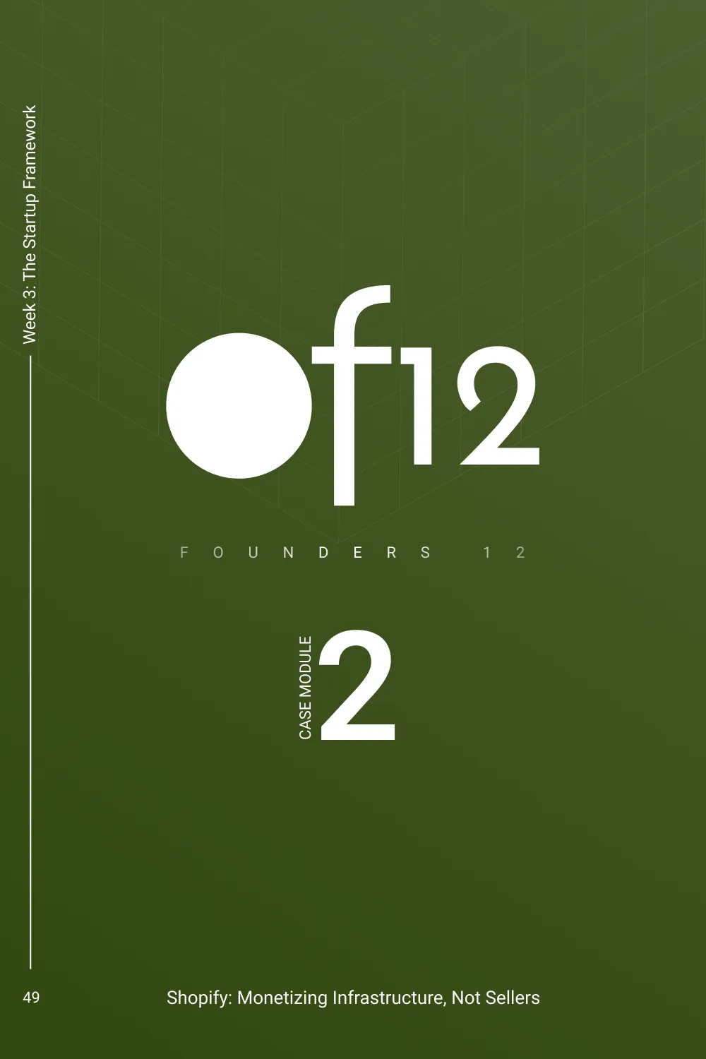 Founders12 — A 12-week startup programme, designed week by week